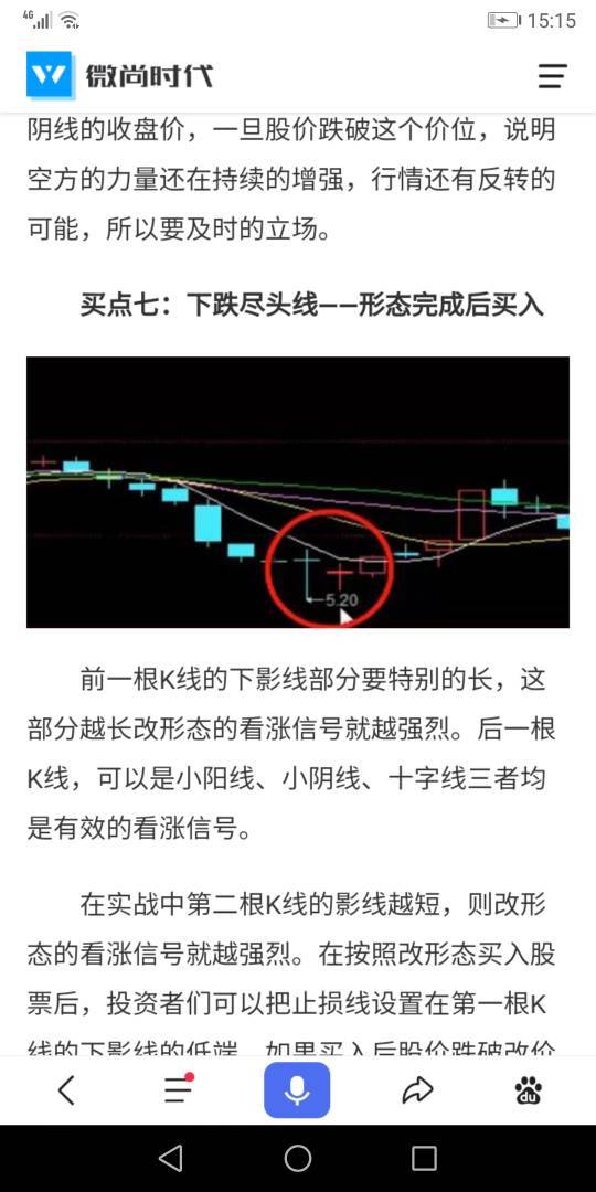 上海银行股票